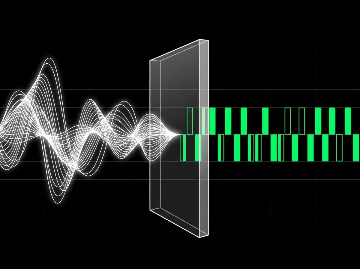 Fully Equipped MIDI converter Online