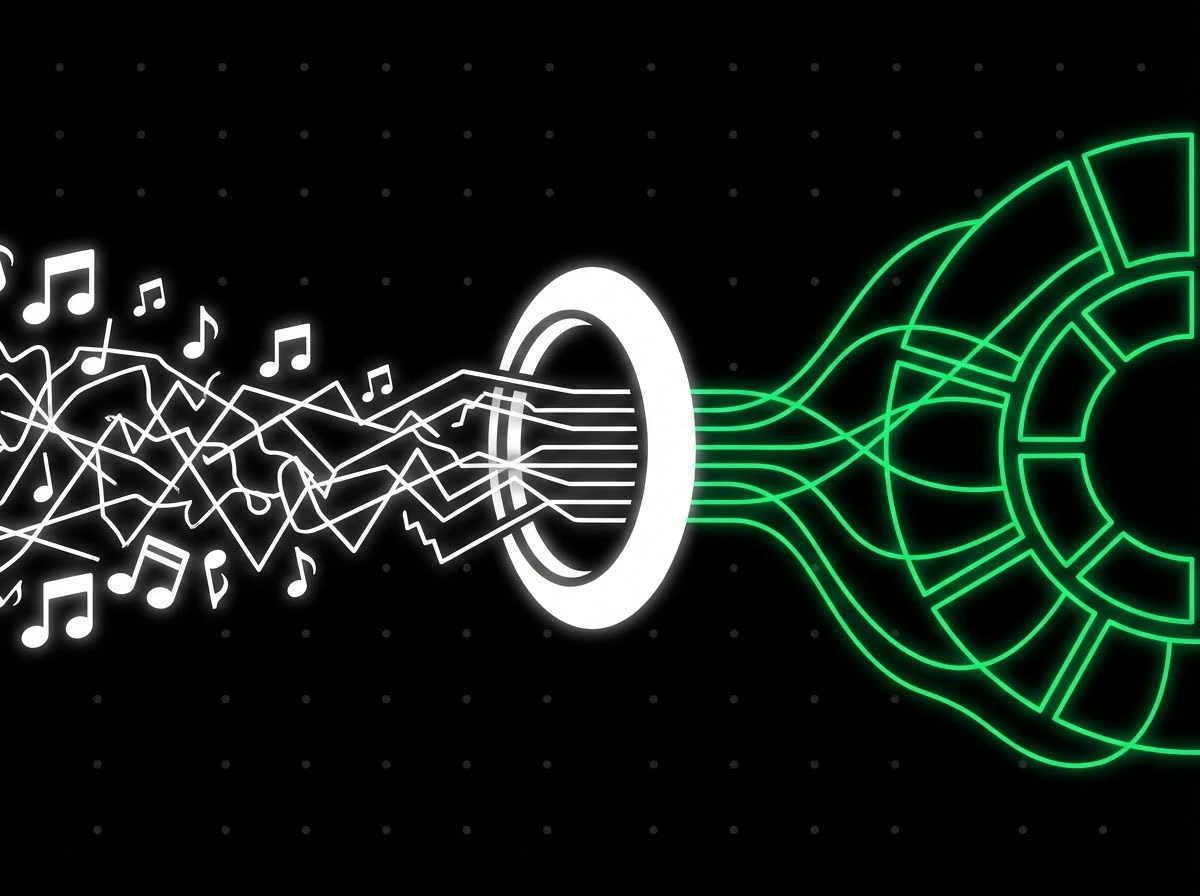 Camelot Wheel for Harmonic Mixing